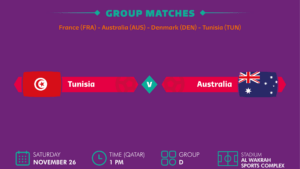 How To Watch Tunisia vs Australia Match For Free [World Cup 2022]