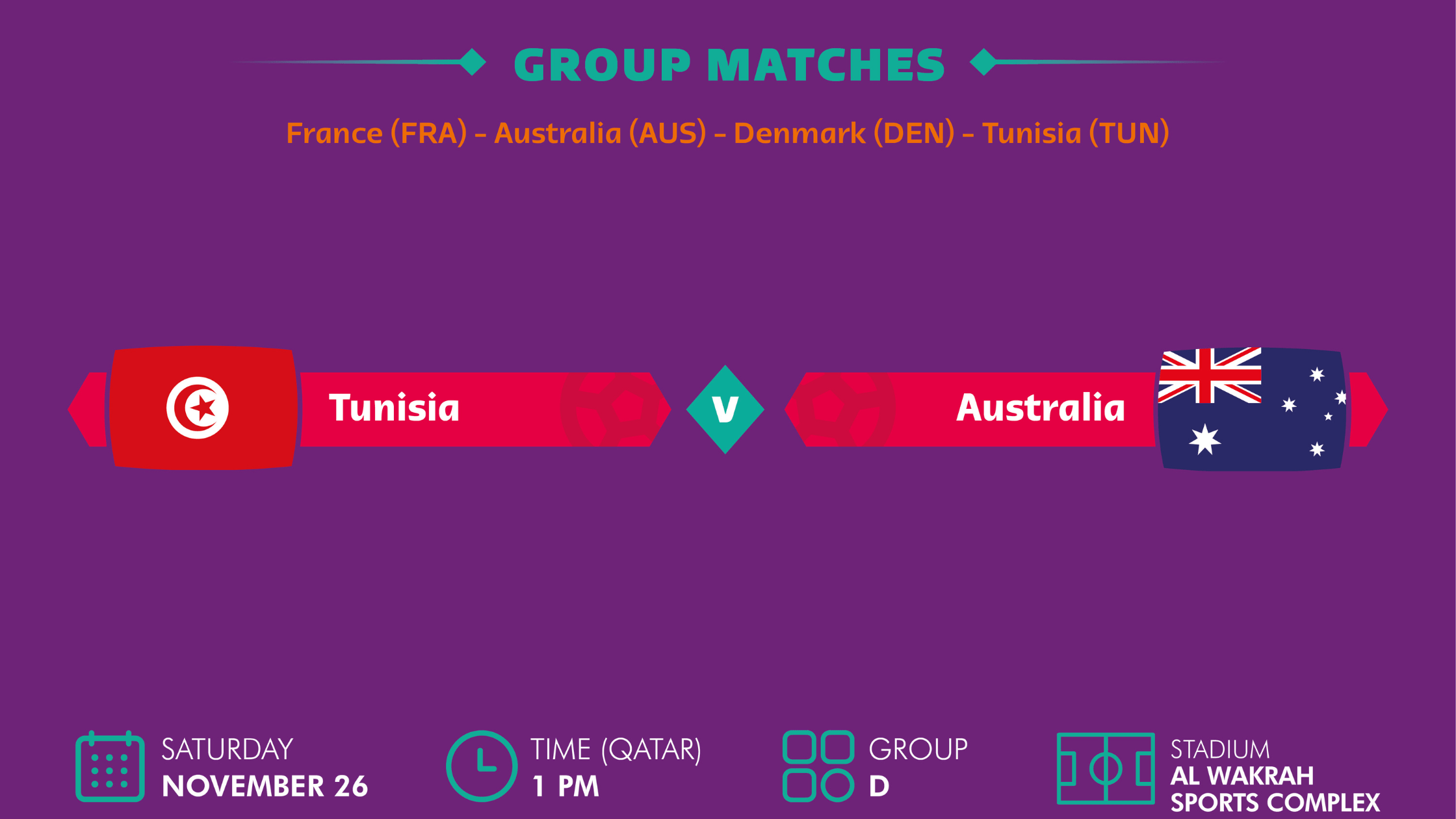 Watch Tunisia vs Australia